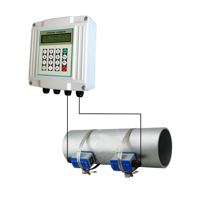 TUF2000 Ultrasonic Flowmeter